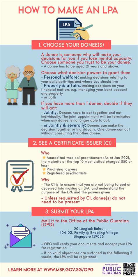 lpa meaning|Using a Lasting Power of Attorney .